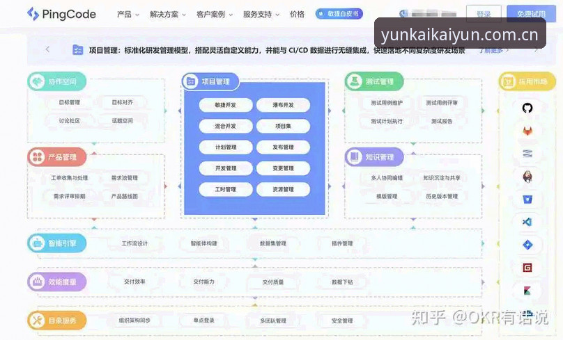 云开APP安装iOS版详细说明及行业趋势分析